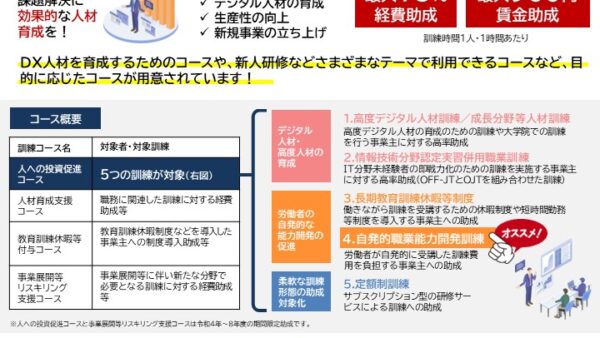 人材開発支援助成金