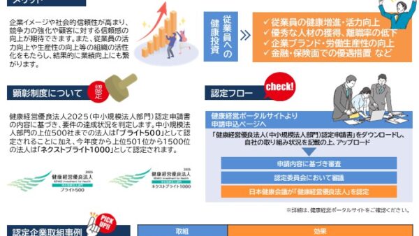 健康経営優良法人2025の申請開始！