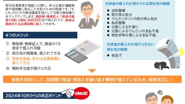 経営セーフティ共済（中小企業倒産防止共済制度）　～制度内容の改正に要注意！～