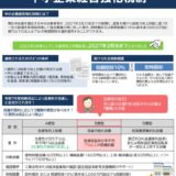 中小企業経営強化税制　～2027年3月末まで期限延長！～