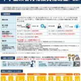 中小企業省力化投資補助金（一般型）　～第2回公募開始！オーダーメイド型の設備投資を後押し～