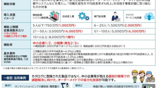 中小企業省力化投資補助金（一般型）　～第2回公募開始！オーダーメイド型の設備投資を後押し～