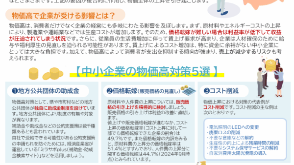 企業が実施すべき物価高対策5選！！　～2025年予測も紹介～