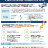 中小企業経営強化税制Ｅ類型が新設！～工場などの「建物」も対象に～