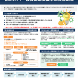 省エネルギー投資促進支援事業費補助金～第3回公募開始！～