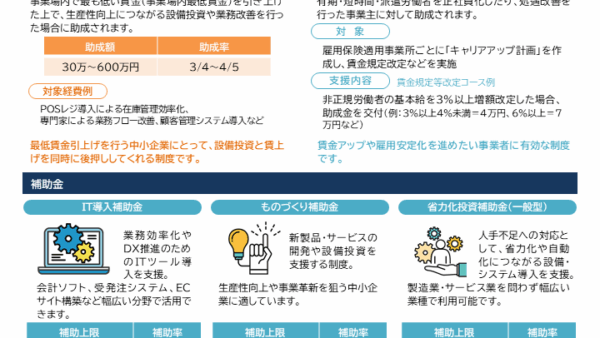 賃上げに取り組む企業を支援！　～助成金・補助金支援策まとめ～