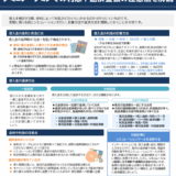 借入金の利息の計算方法とは？　～シミュレーションでの利息や返済金額の注意点を解説～