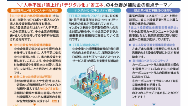 令和7年度予算要求から読み解く最新補助金トレンドと今できる準備