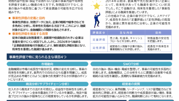 金融庁が後押しする新制度「事業性評価」新しい融資評価方法が来年スタート！