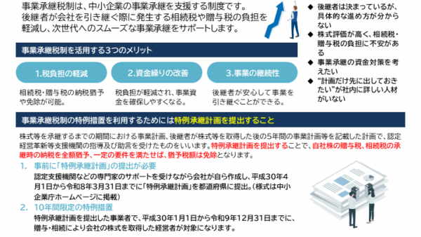 事業承継税制で税負担を軽減できる　～「特例承継計画」の提出期限が延長されました！～