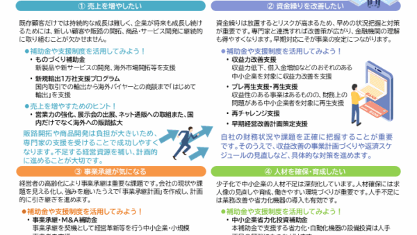 今年の締めくくりに見直すべき経営の4大課題！　～来年の成長戦略をつくるための整理ポイント～