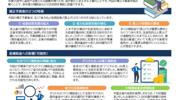 令和7年度補正予算案発表！　～中小企業支援策のポイント解説～