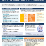 数字に強い社長になる！粗利率・運転資金・融資ポイントを徹底解説