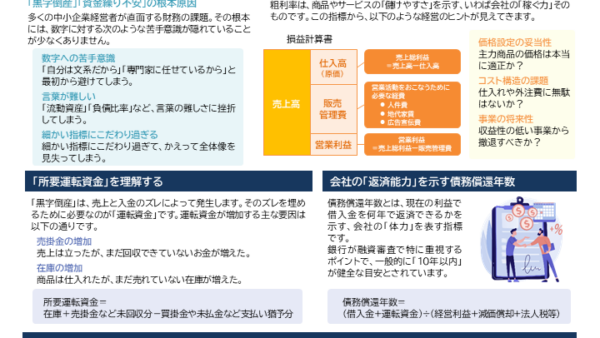 数字に強い社長になる！粗利率・運転資金・融資ポイントを徹底解説