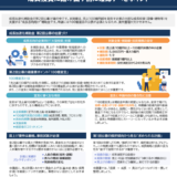 成長加速化補助金　第2回公募スタート！　～成長投資に踏み出す前に確認すべきポイント～