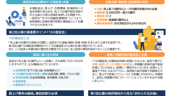 成長加速化補助金　第2回公募スタート！　～成長投資に踏み出す前に確認すべきポイント～